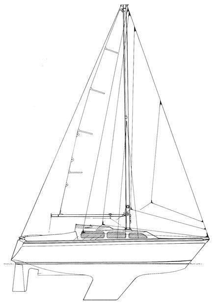 ACHILLES 840