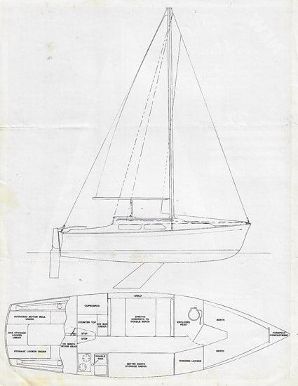 ADMIRAL 27