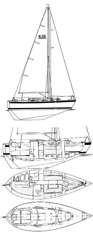 ALLEGRO 30