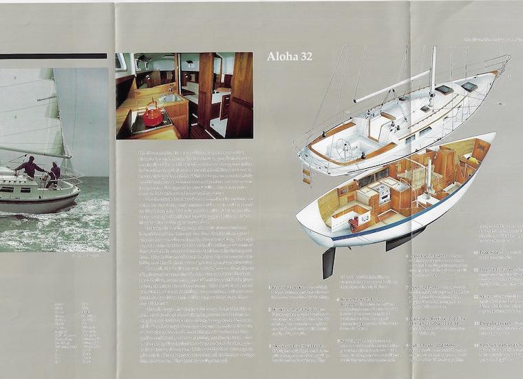 ALOHA 32