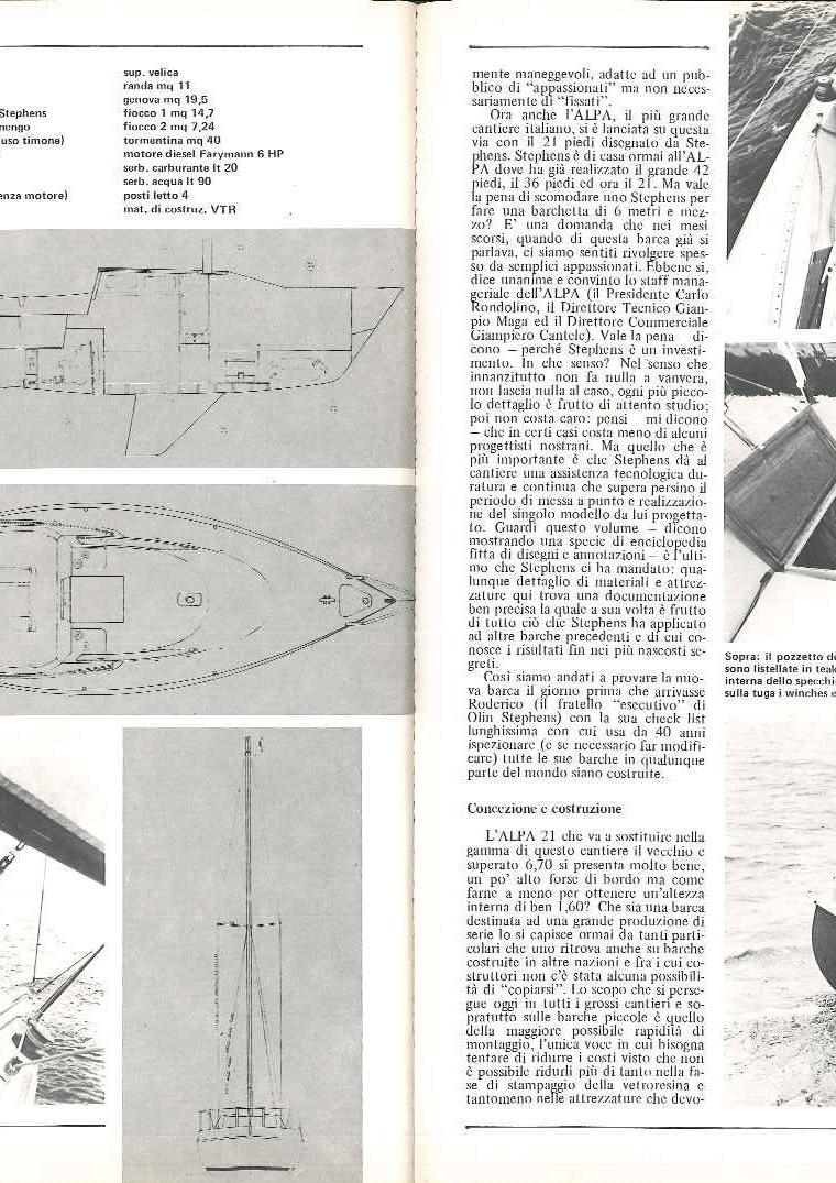 ALPA 21