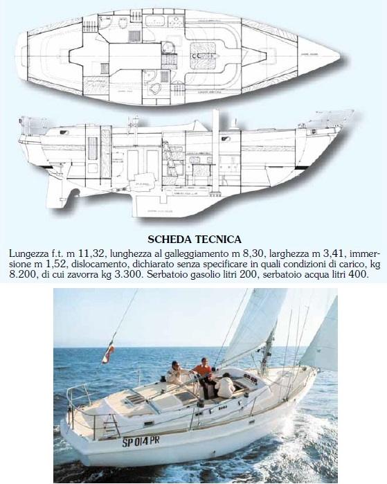 ALPA 36 MS