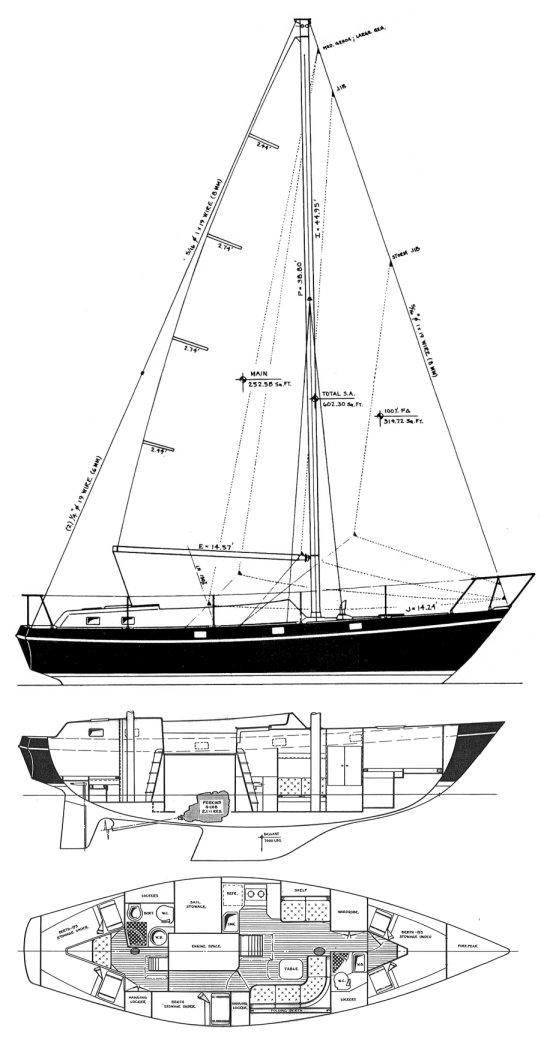 ALPA 38