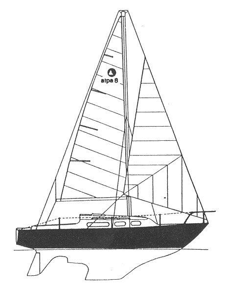 ALPA A8