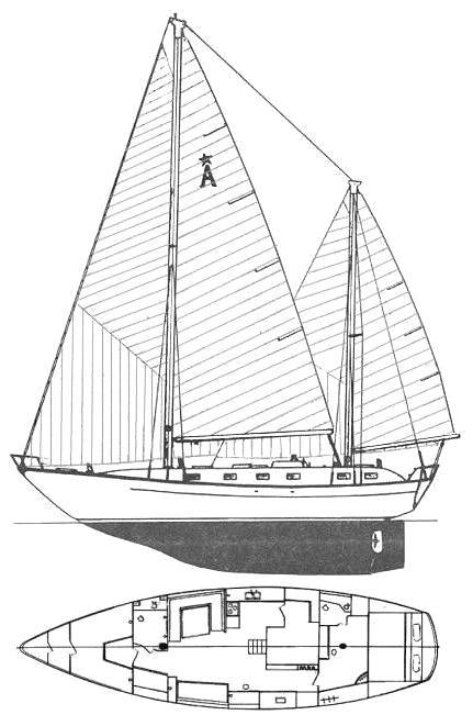 ALPHA 48