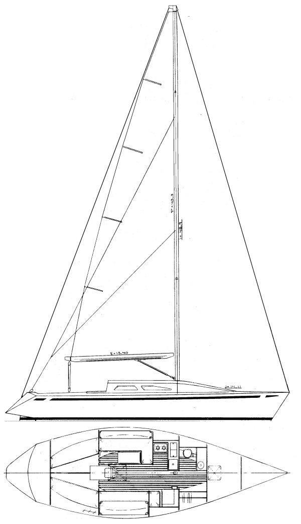 ANDERCRAFT 36