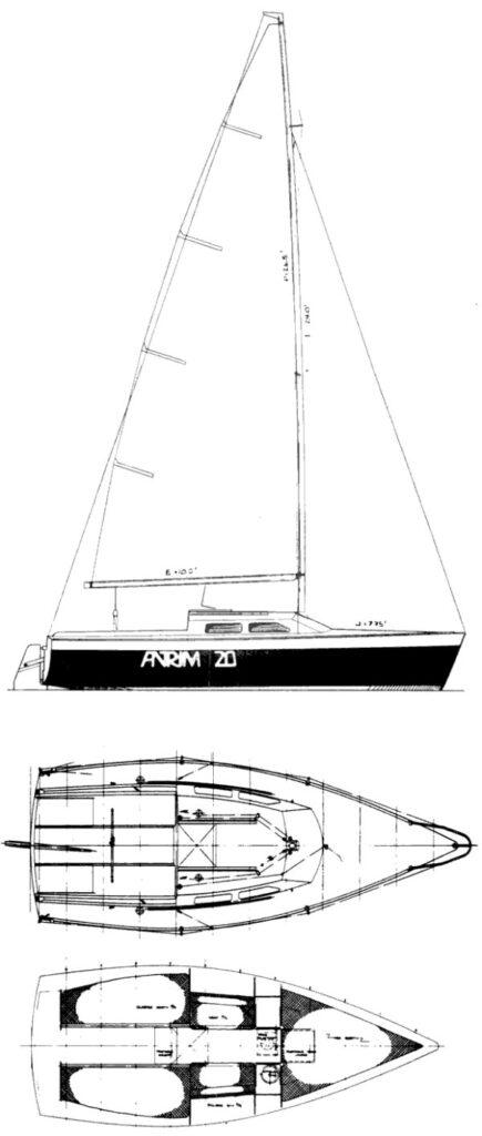 ANTRIM 20