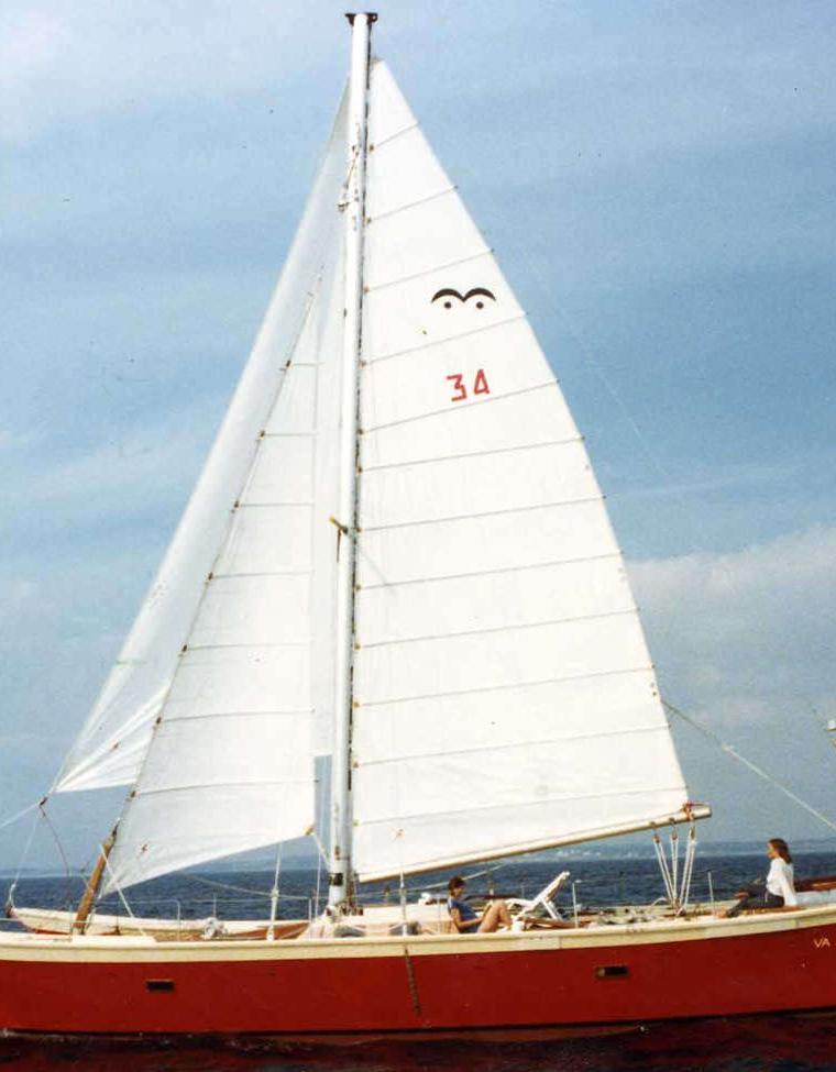 ARIKI