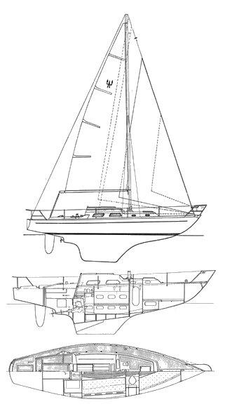 ATLANTE