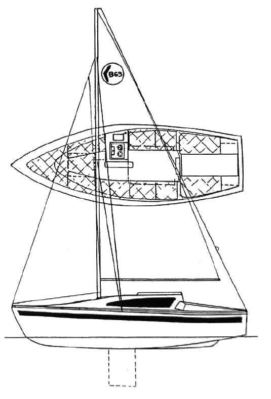 B63 (MAIZEY)