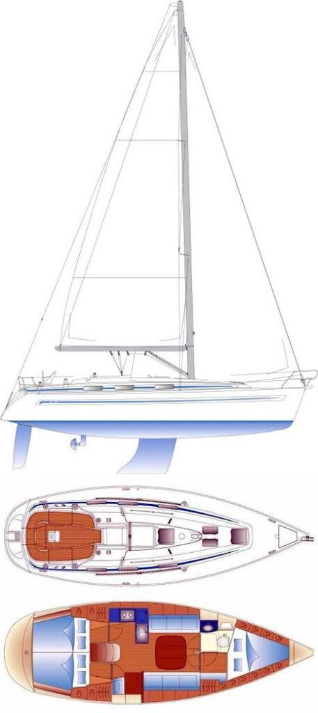 BAVARIA 36 (2002-2004)