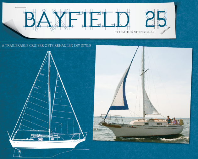 BAYFIELD 23
