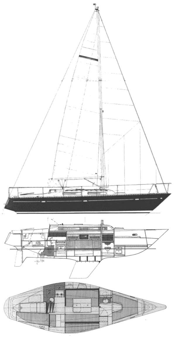 BLUE DANE 32