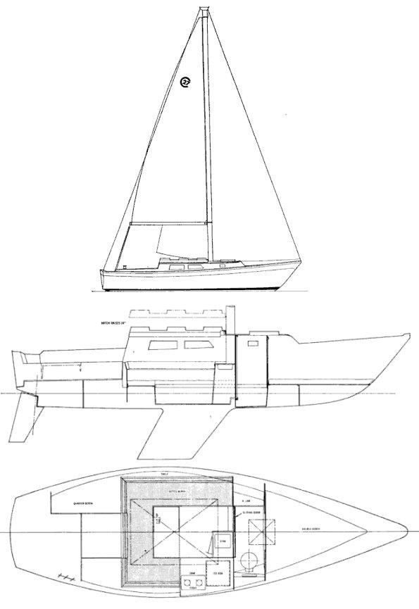 CAL 3-27
