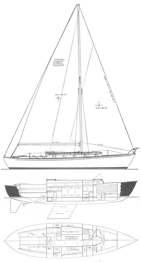 CALKINS 40