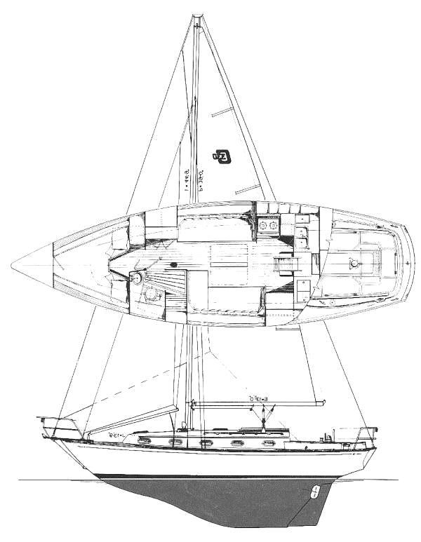 CAPE DORY 27
