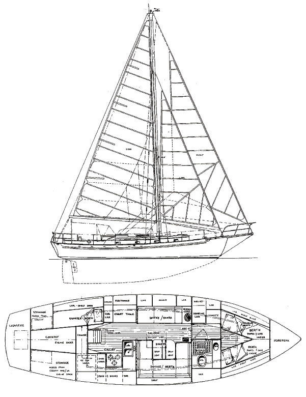 CAPE GEORGE 38