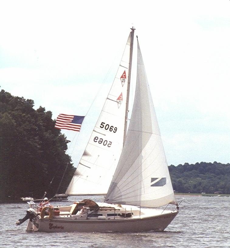 CAPRI 25 (CATALINA)