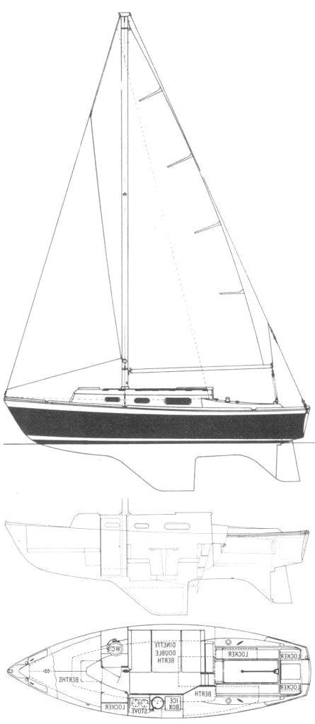 CAPRI 26-1 (CHRIS-CRAFT)