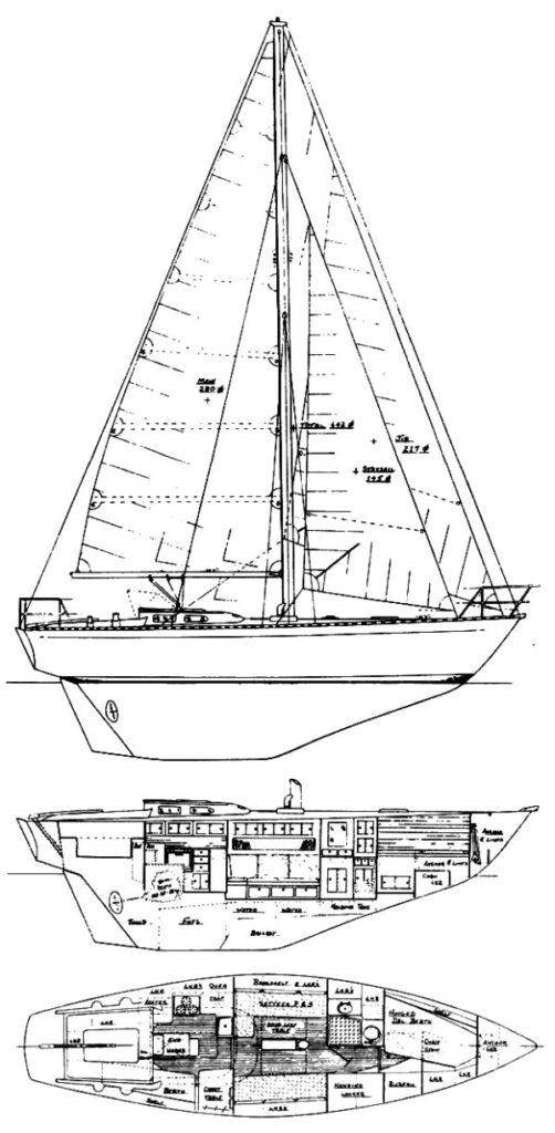 CARTWRIGHT 36