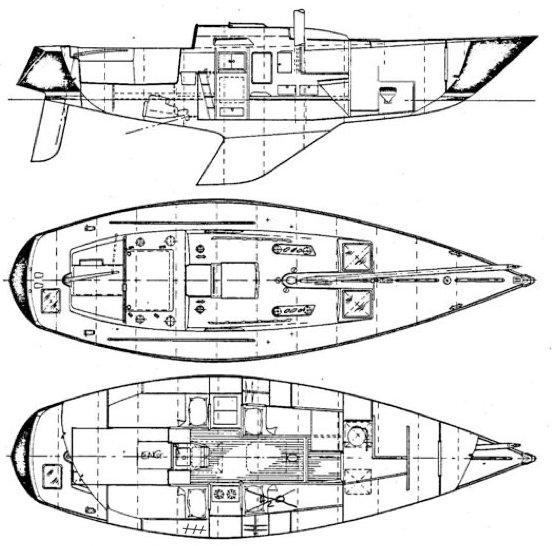C&C 3/4 TON