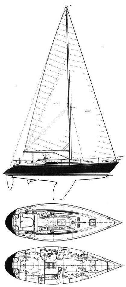 C&C 37/40 XL