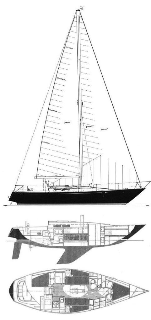 C&C 38-2