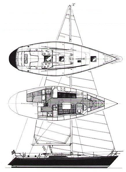 C&C 41 GP