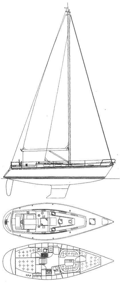 CENIT 35