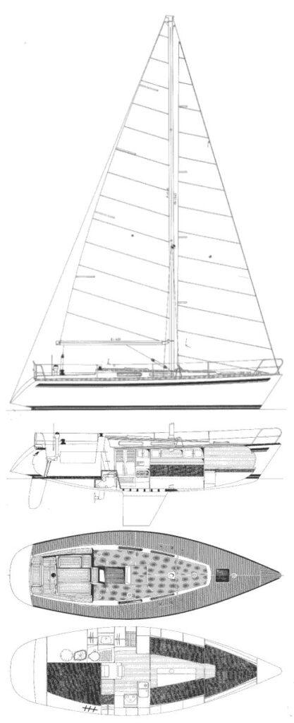 CENIT 37