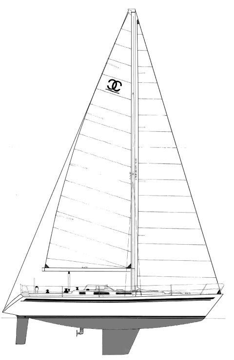 CENIT 40