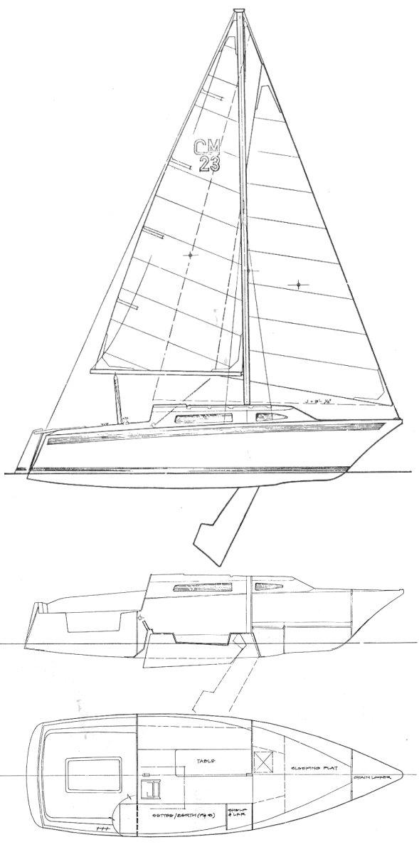 CLIPPER MARINE 23