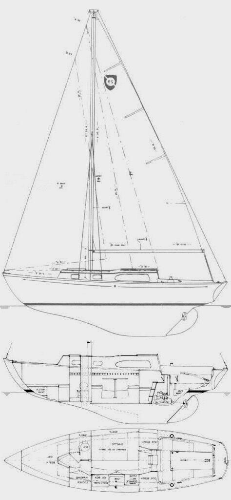 COLUMBIA 29 MKII