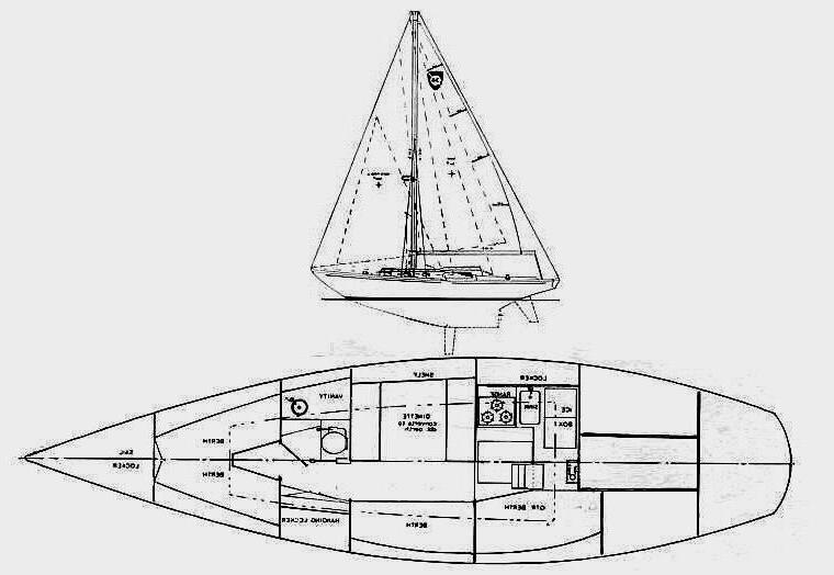 COLUMBIA 39