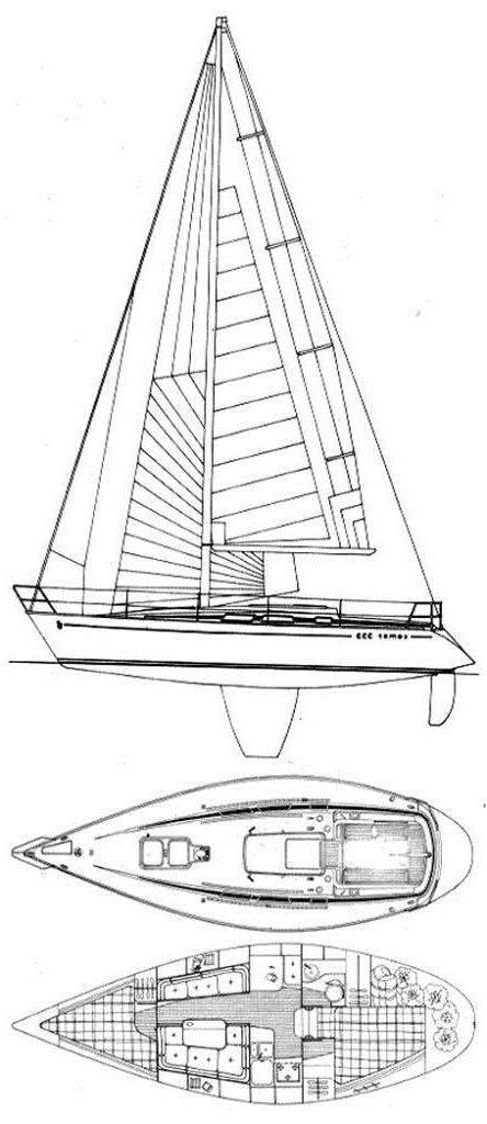 COMET 333