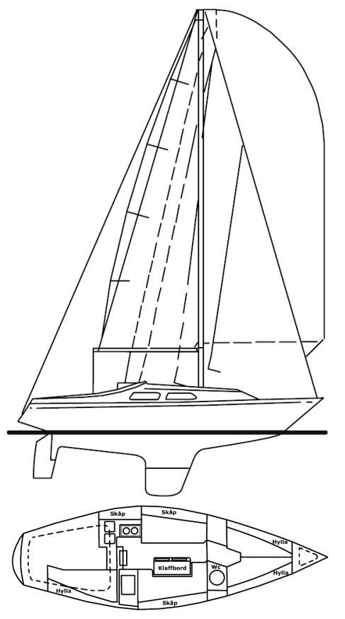 COMFORT 32