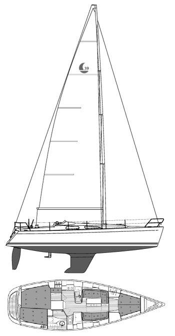 COMFORTINA 39