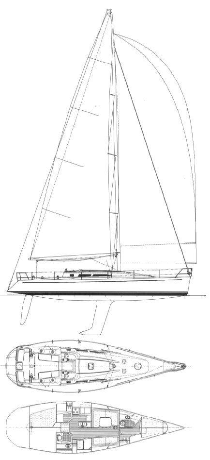 CONCORDIA 47