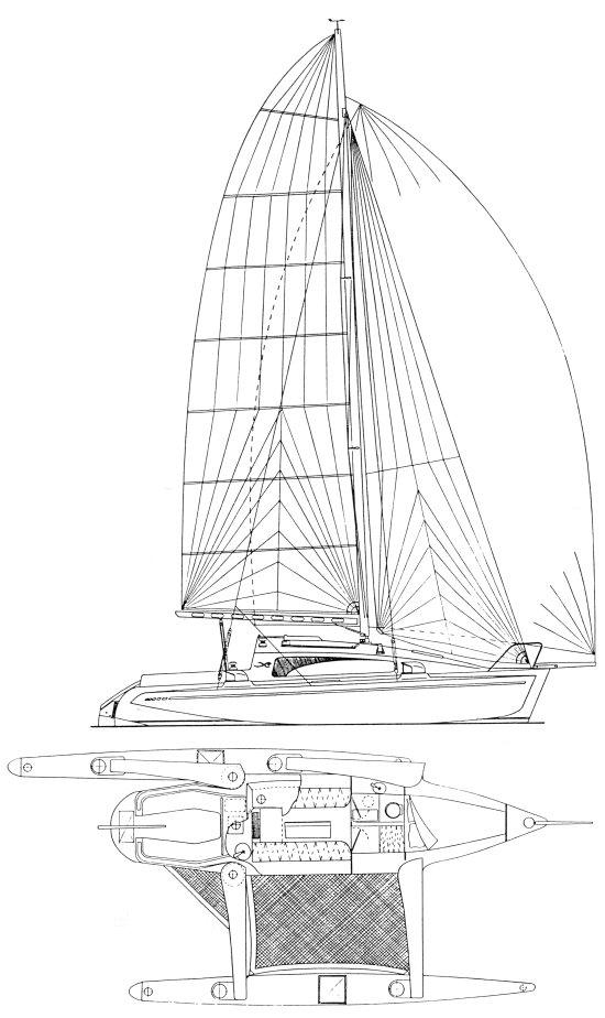 CONTOUR 30