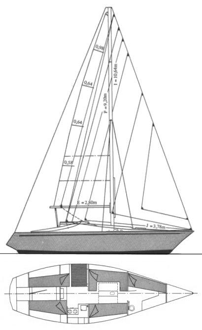 COSTANTINI 30