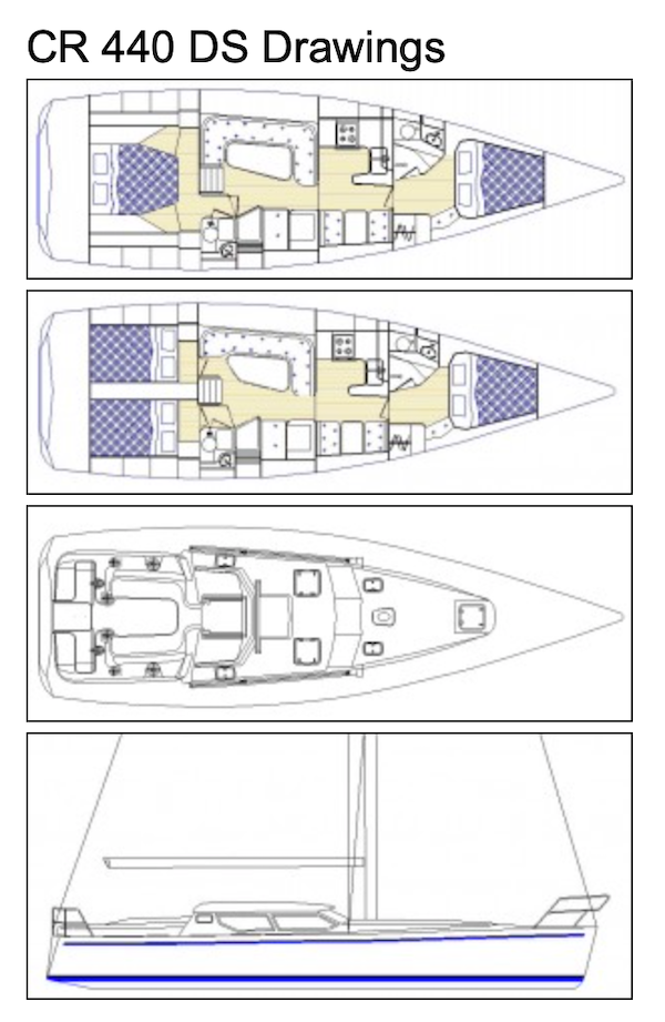 CR 440 DS