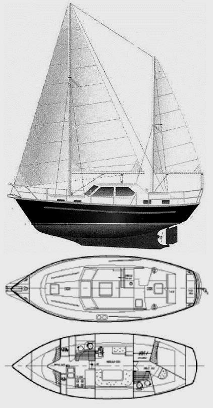 CROMARTY 36