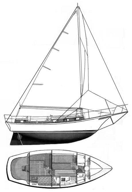 CRUISAIRE 30 CLIPPER (CHEOY LEE)