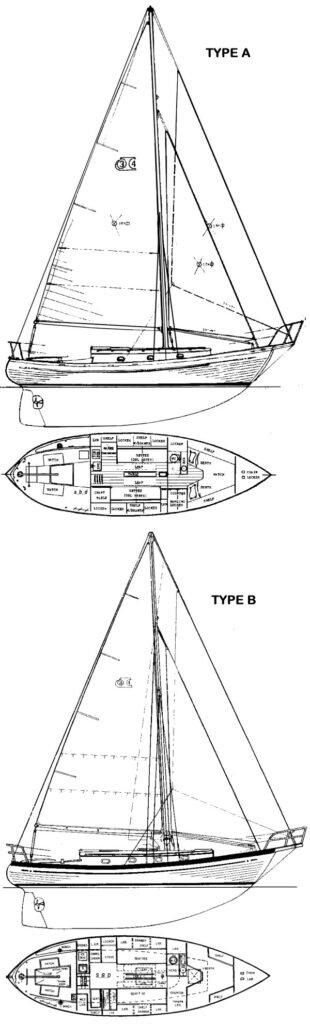 CT-34