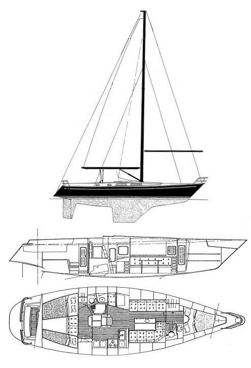 CT-43