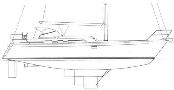 CUMULANT 40