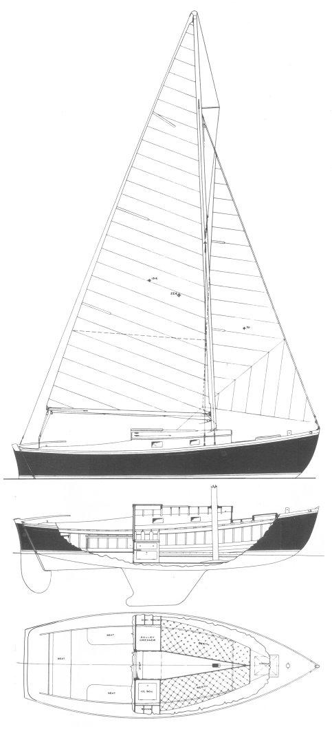 DATER (RHODES)