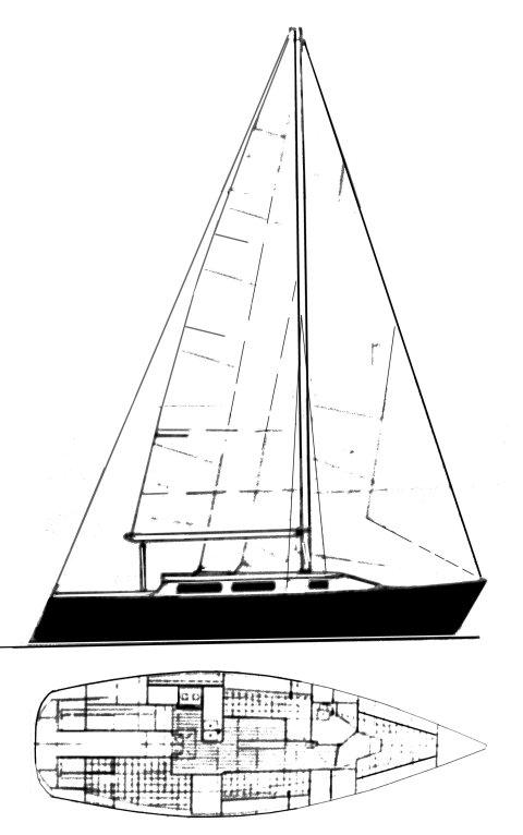 DAVIDSON 28