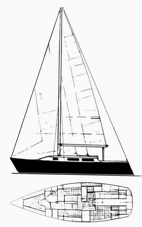DAVIDSON 35