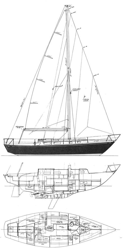 DEB 33